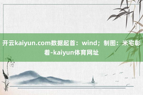 开云kaiyun.com数据起首：wind；制图：米宅彰着-kaiyun体育网址